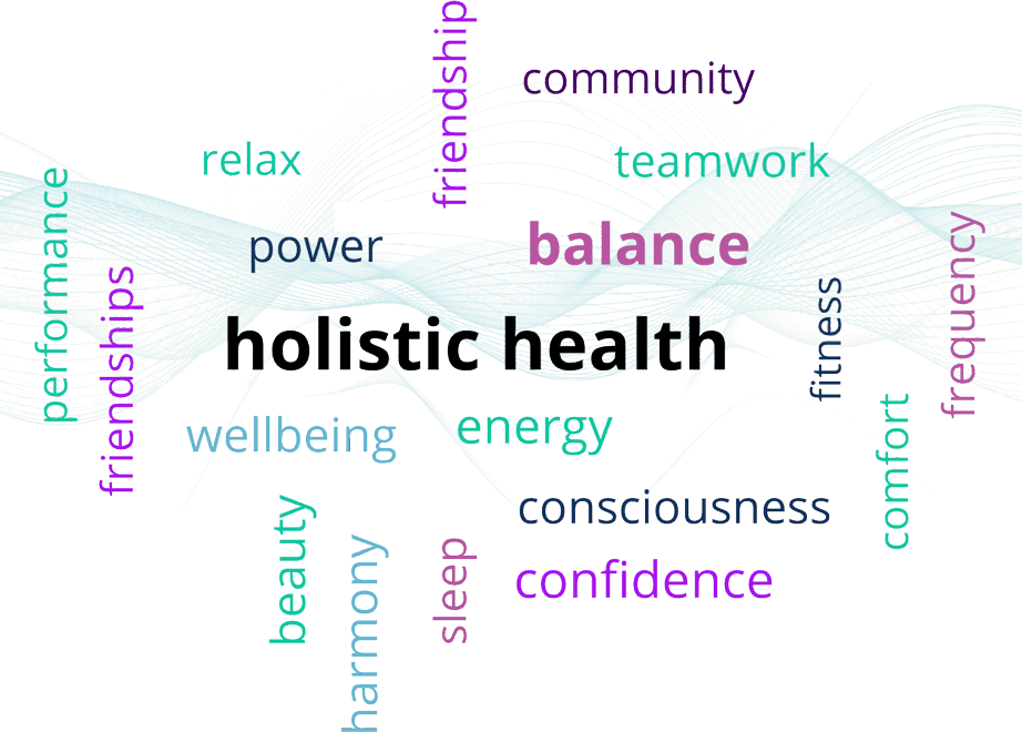 Overview 16 Overview